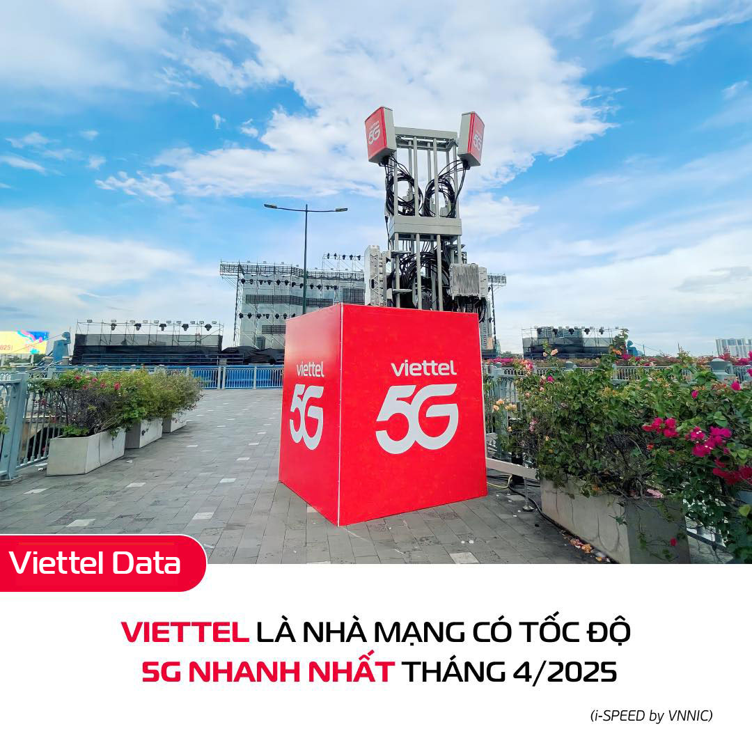 Biểu đồ tốc độ 5G Viettel tăng trưởng mạnh mẽ năm 2025